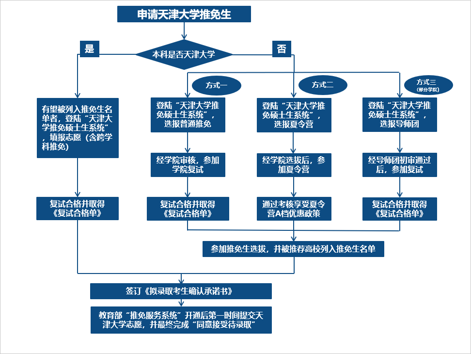 28be34268f8b4a9a68caa1141fa6e549_2293110731.png